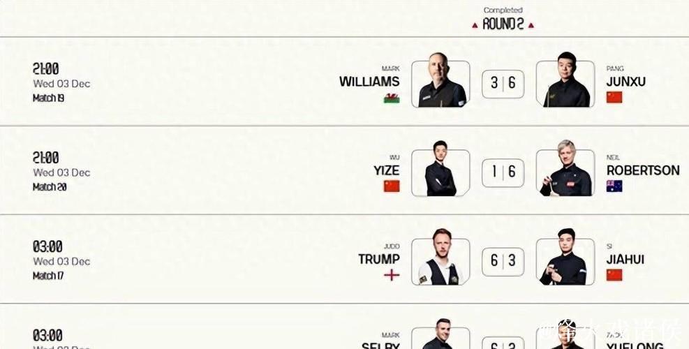 沙特斯诺克大师赛:中国军团7人晋级48强 沙特斯诺克大师赛:中国军团7人晋级48强