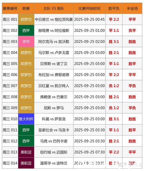 揭秘比利时世界杯投注站最佳投注攻略 揭秘比利时世界杯投注站最佳投注攻略