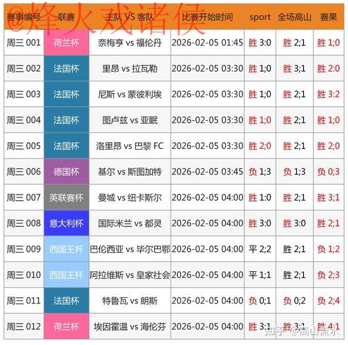 2026世界杯预测网页版官方网址入口详解