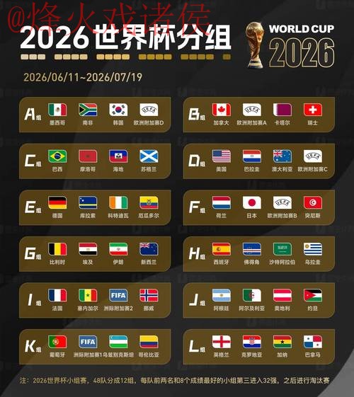 深入解析2026世界杯盘口网站趋势与前景 深入解析2026世界杯盘口网站趋势与前景
