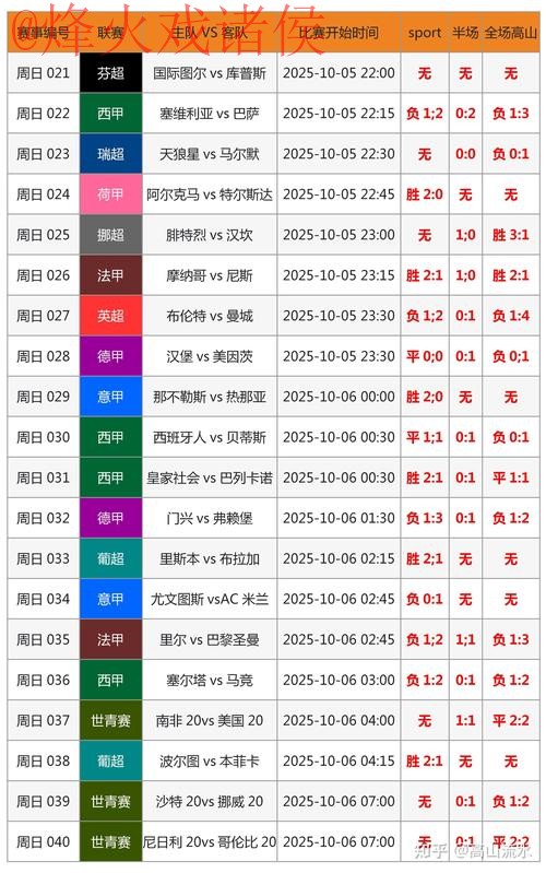 2026世界杯比分软件全站解析助手 2026世界杯比分软件全站解析助手