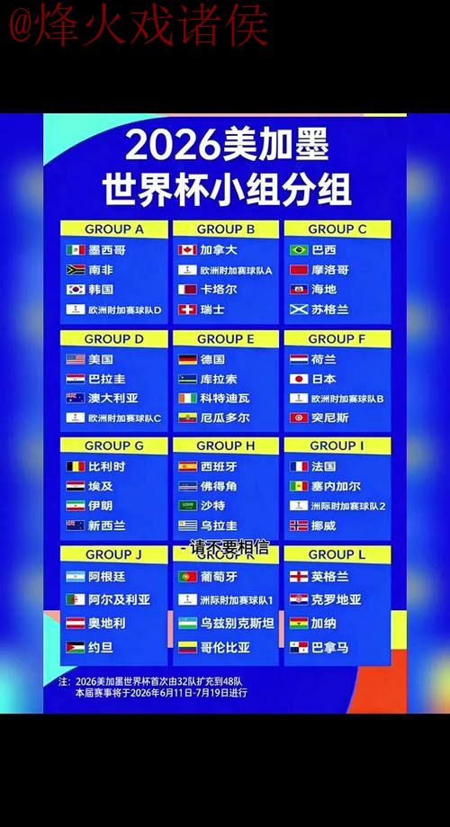 2026世界杯比分软件全站解析助手 2026世界杯比分软件全站解析助手