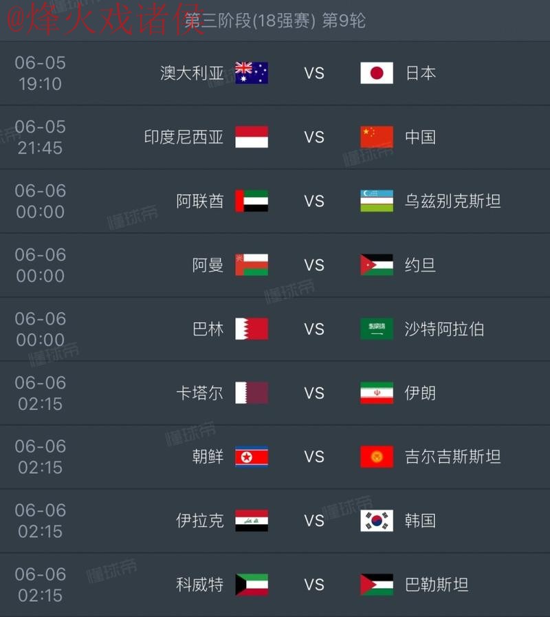 2026世界杯预测实况全站追踪 2026世界杯预测实况全站追踪