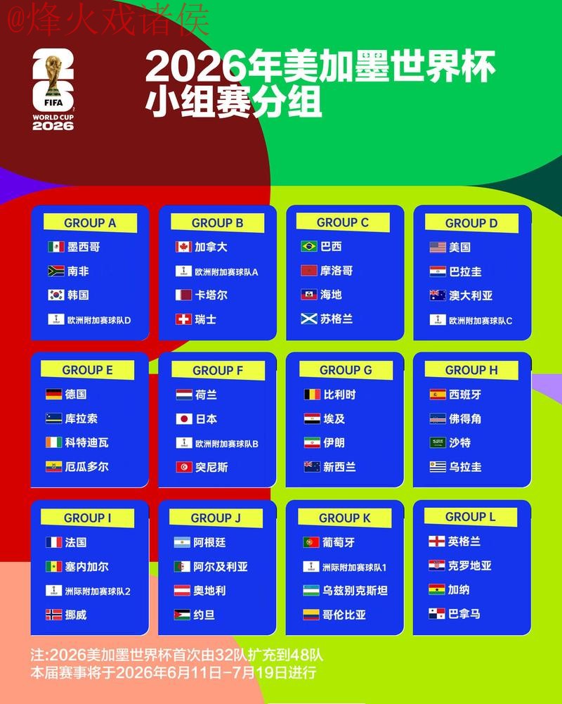 2026世界杯竞猜实时全站分析平台