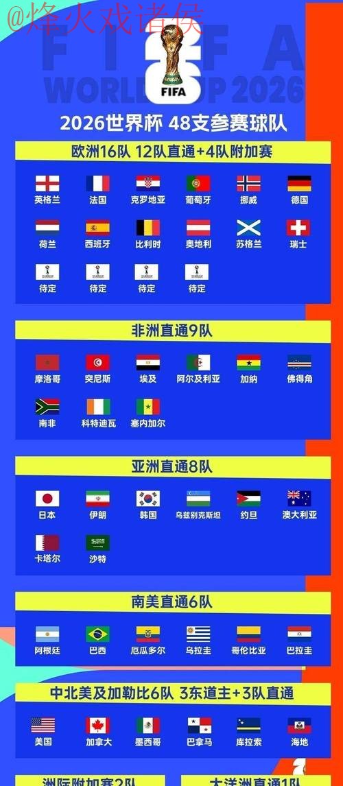 2026世界杯外围高清全站精彩指南 2026世界杯外围高清全站精彩指南