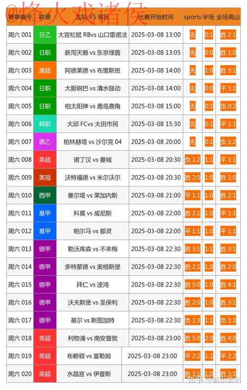 全面解析世界杯外围推荐最新网址攻略 全面解析世界杯外围推荐最新网址攻略