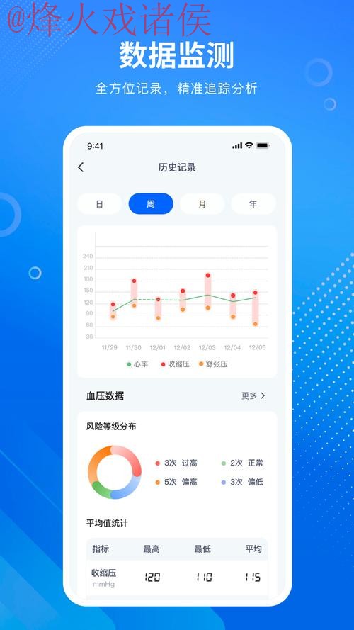 免费下载世界杯盘口分析工具APP助手 免费下载世界杯盘口分析工具APP助手
